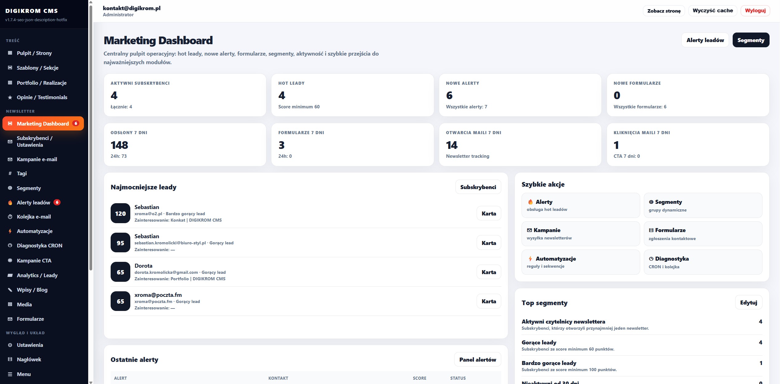 Marketing Dashboard w Digikrom CMS z kafelkami statystyk (subskrybenci, leady, alerty, formularze).